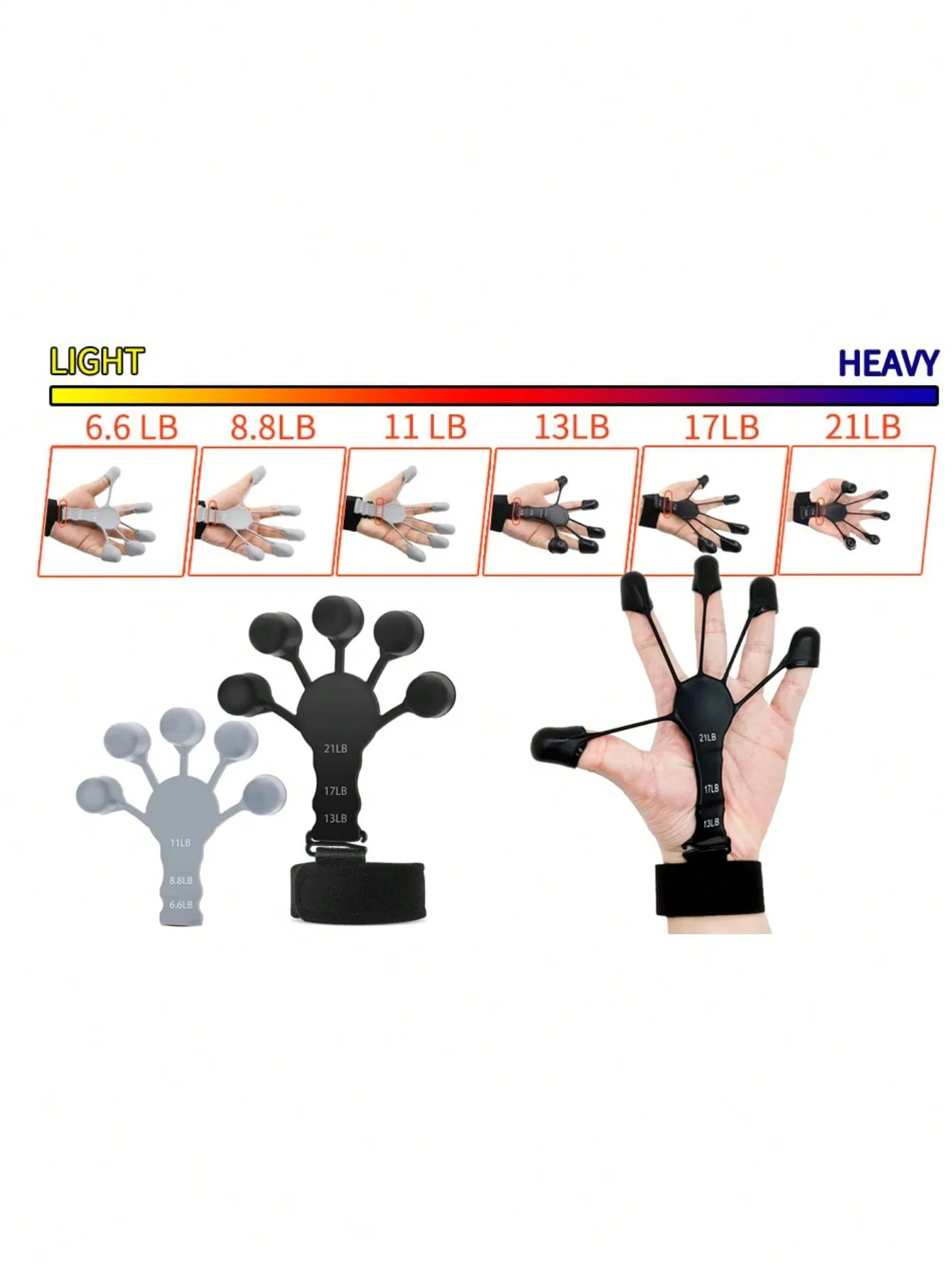 2pcs/set Upgraded 6 Level Adjustable Finger Strength Trainer