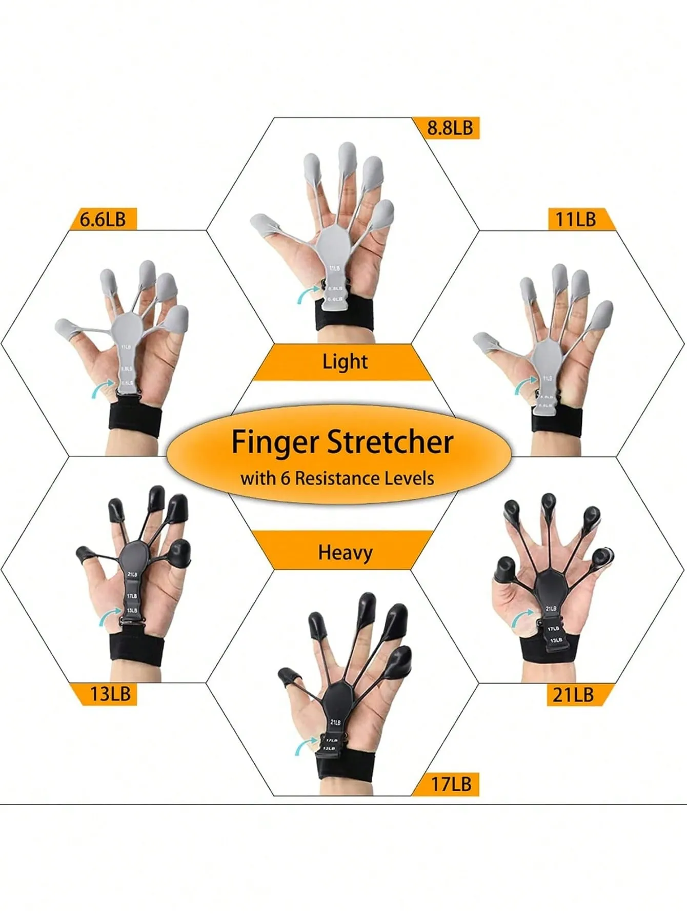 2pcs/set Upgraded 6 Level Adjustable Finger Strength Trainer