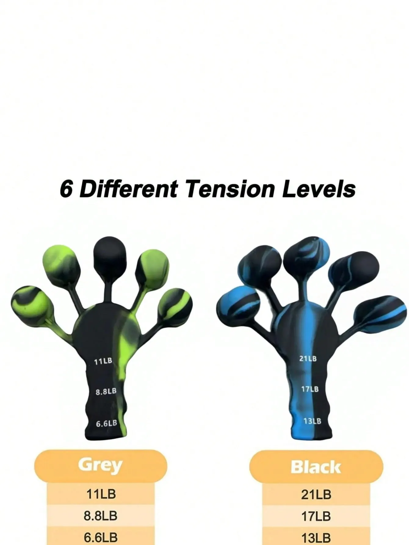2pcs/set Upgraded 6 Level Adjustable Finger Strength Trainer