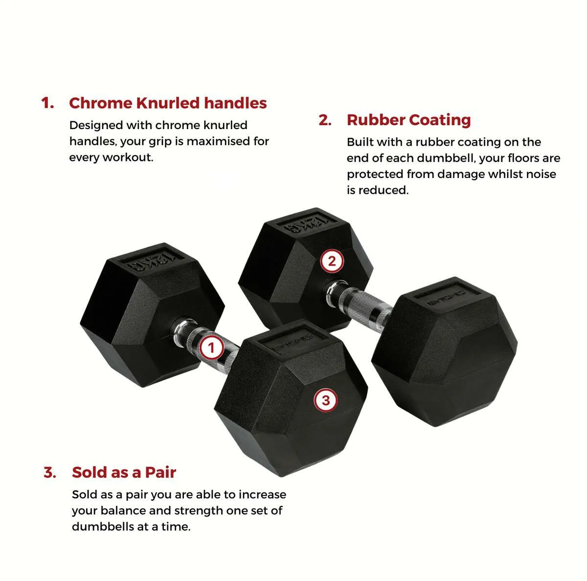 Bytomic Rubber 12kg Hexagon Dumbbell Set Black