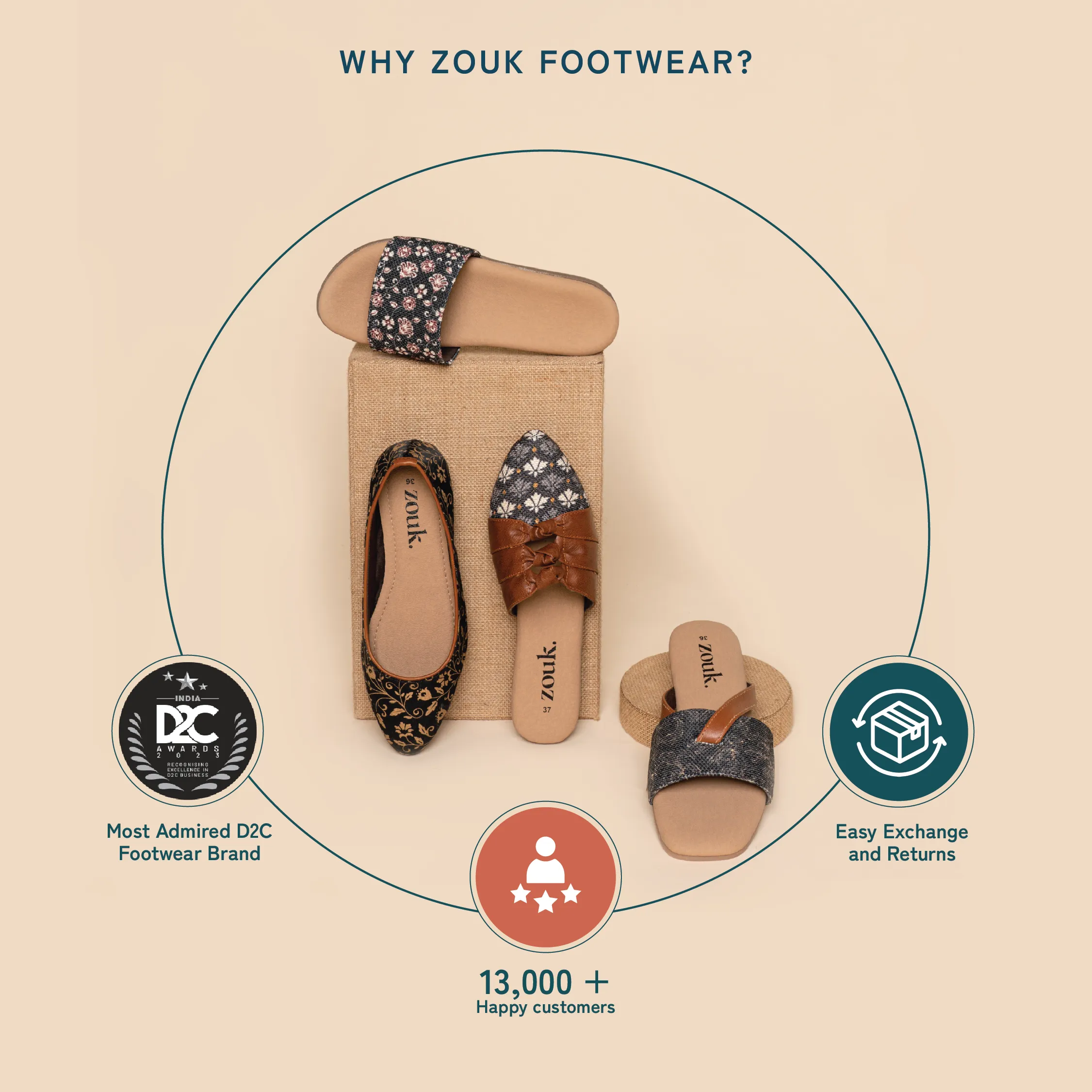 Chettinad Florals Bellies