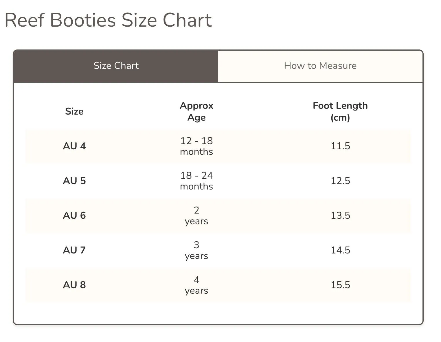 Toshi Swim Reef Booties - Moonlight